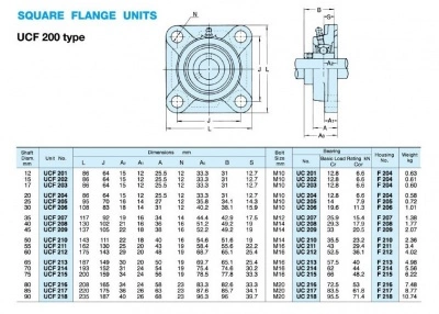ucf-201 (1)