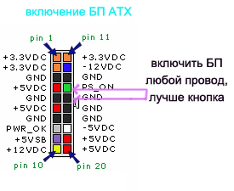 Модуль Драйвер шагового двигателя DM Купить в интернет-магазине - Ворон